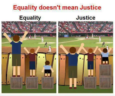 justice-and-equality